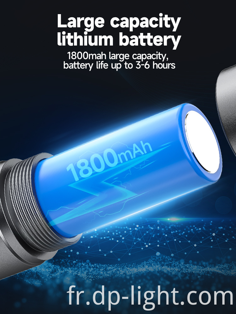 Aluminum alloy Focusing flashlight